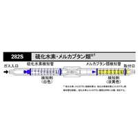 共立理化学研究所 油分測定計セット ＷＡ－ＯＩＬ－Ｓ２｜カウネット