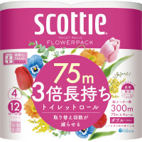 エステー お部屋の消臭力 炭と白檀の香り ４００ｍｌ×３個｜カウネット