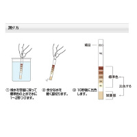 テクネ計測 オンライン露点計用センサーブロック｜カウネット